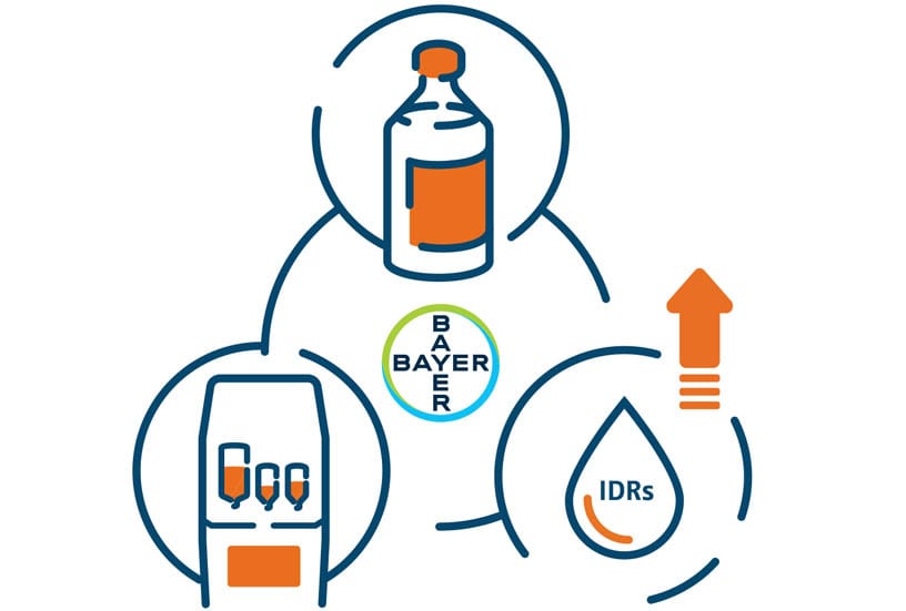 InnoVatE Study published in BJR.
