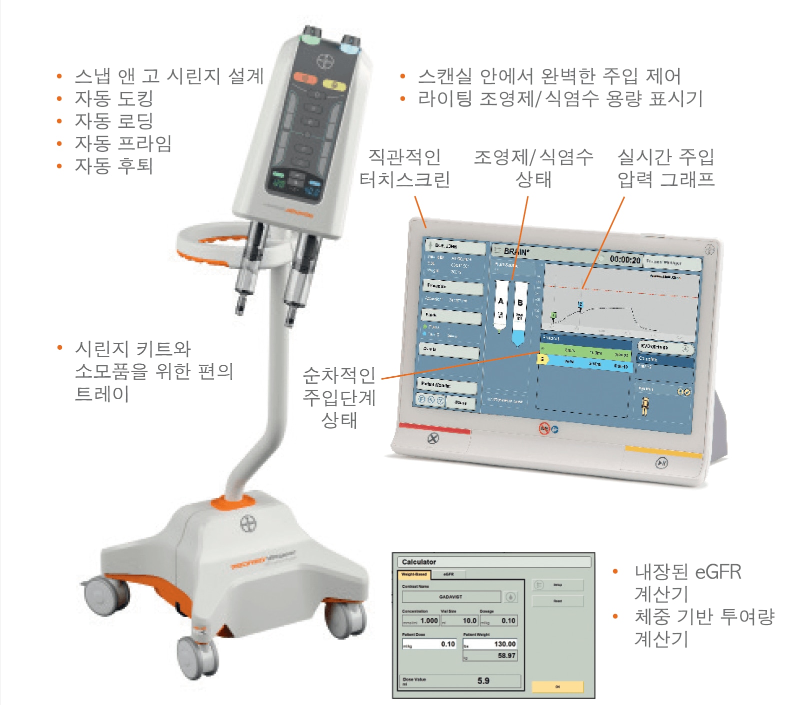 효율적이고, 스마트한