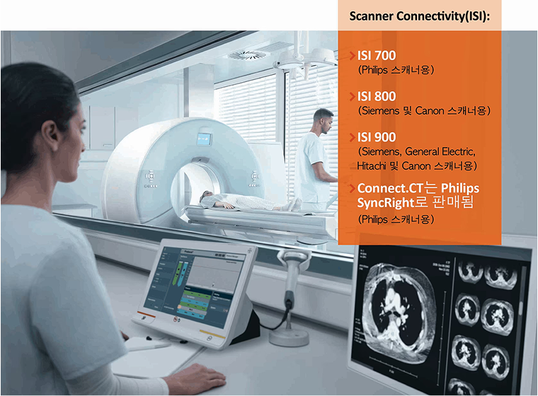 Scanner Connectivity로 인젝터와 스캐너를 연결