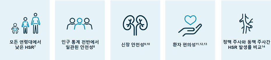 참고문헌