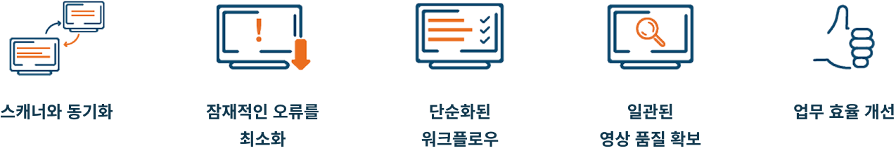 ISI2의 장점들